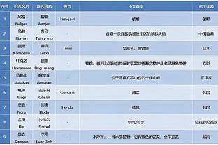 开云电竞app官网截图3